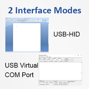 2 interface modes