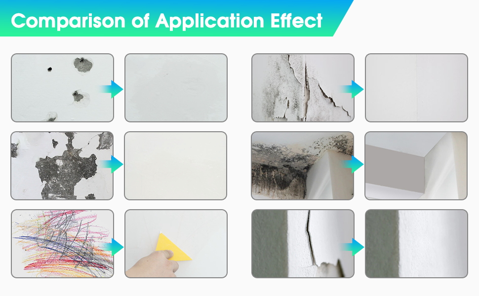 Comparison of Application Effect