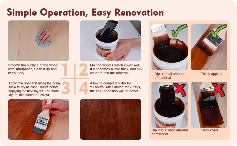 simple operation, easy renovation